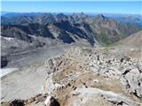 Pfitscher Tal / Val di Vizze - Hochfeiler